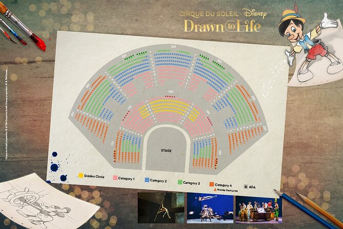 Drawn to Life presented by Cirque du Soleil and Disney - Practical tips that make the night smoother
