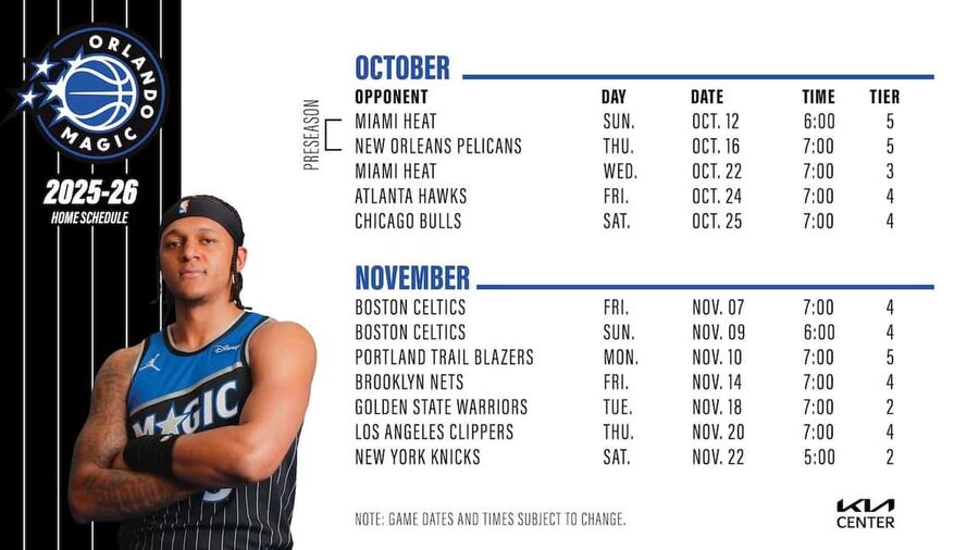 Orlando: Orlando Magic NBA Basketball Tickets - Game Day Timeline That Actually Works